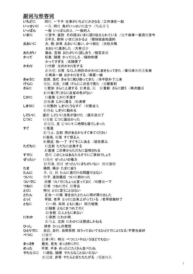 日本语日语JLPTN2级必背词汇与语法