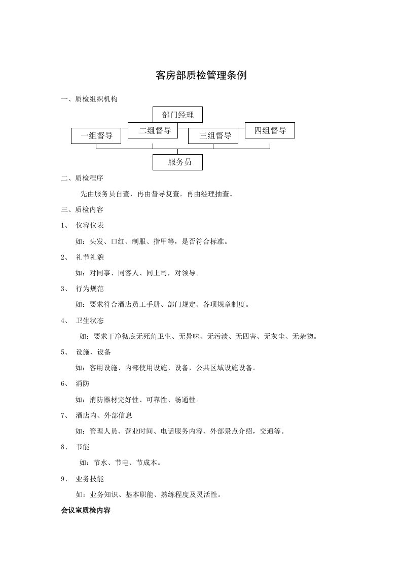 客房部质检管理条例