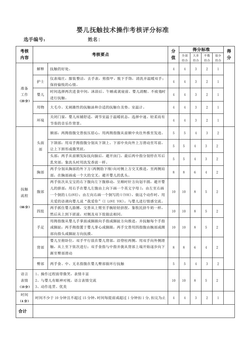 婴儿抚触评分标准(修)