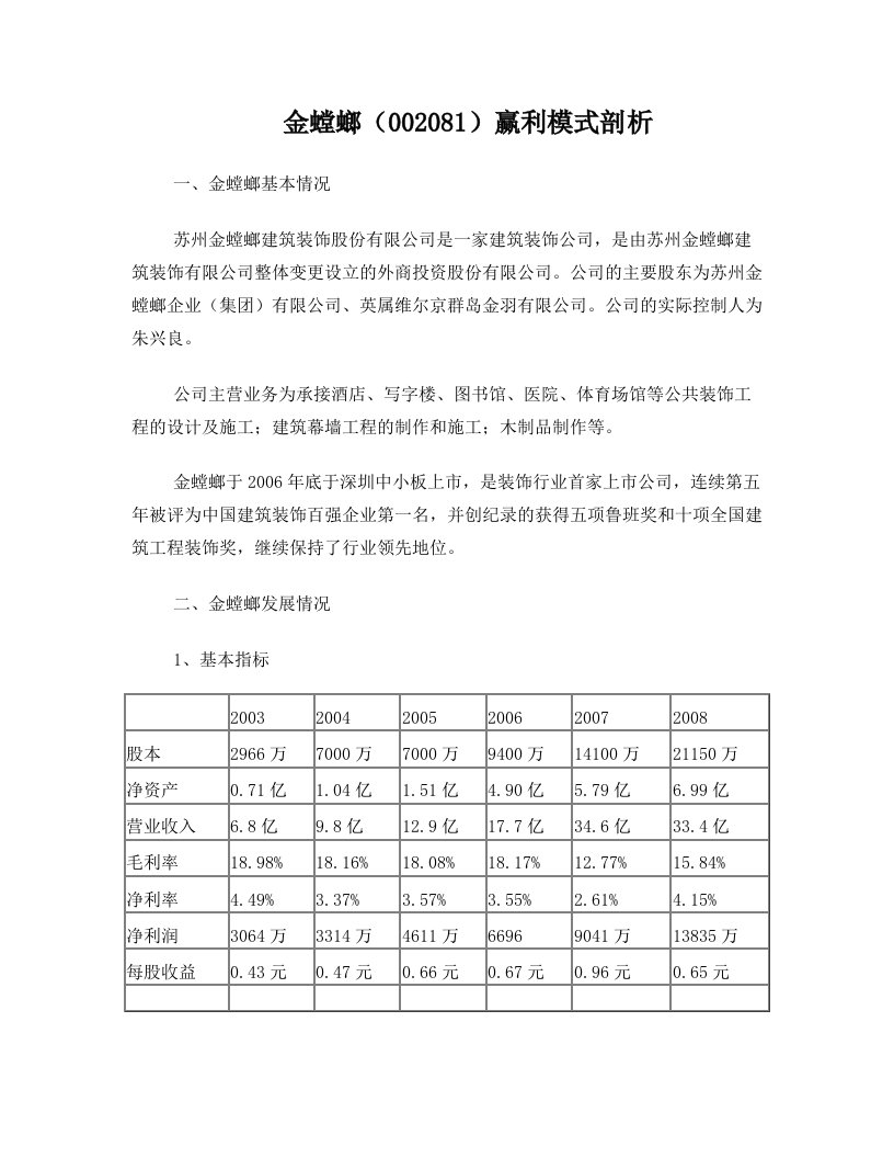 金螳螂赢利模式剖析