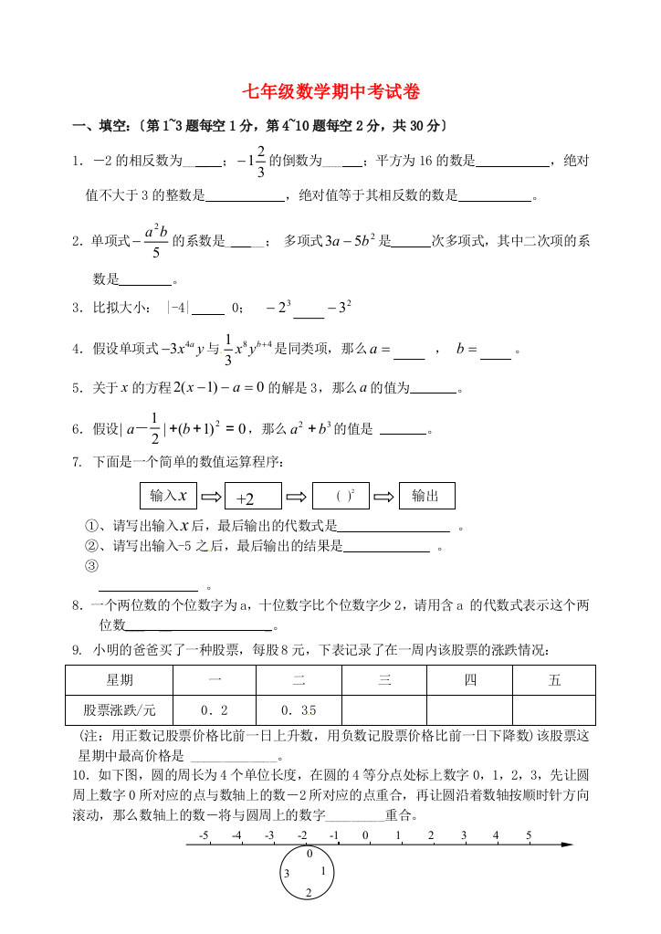 （整理版）七年级数学期中考试卷