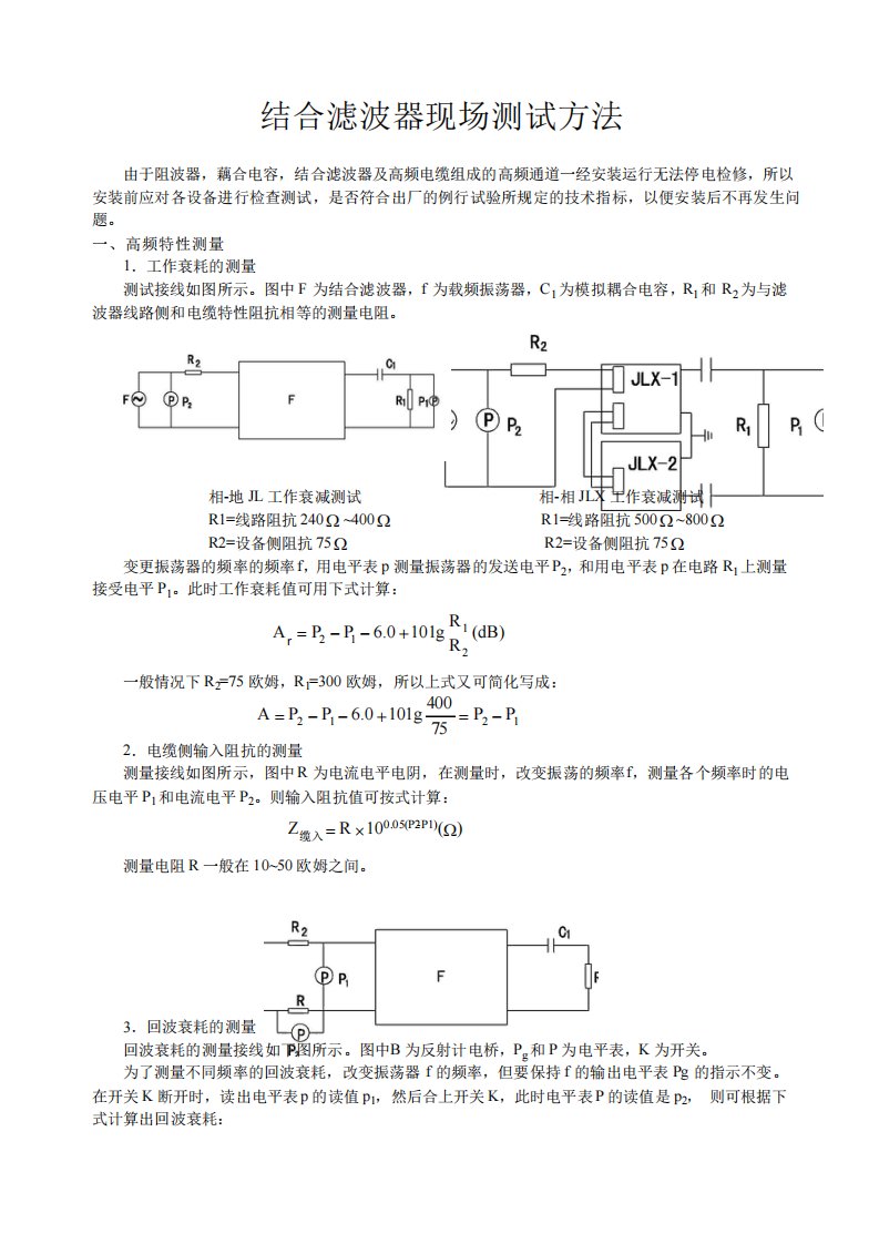 结合滤波器现场测试方法