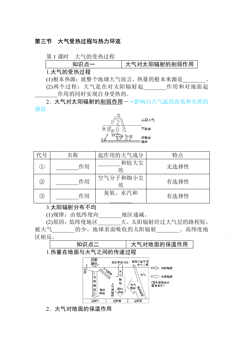 2020-2021学年新教材地理中图版必修第一册知识手册练习：2-3-1