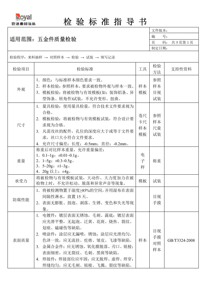 家具五金检验标准指导书-(佘建松)