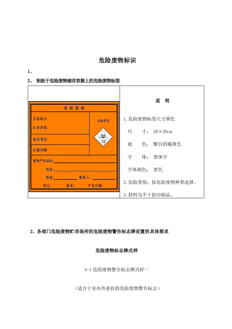 危险废物标识(配高清图)