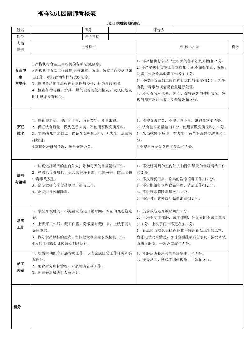 厨师绩效考核表