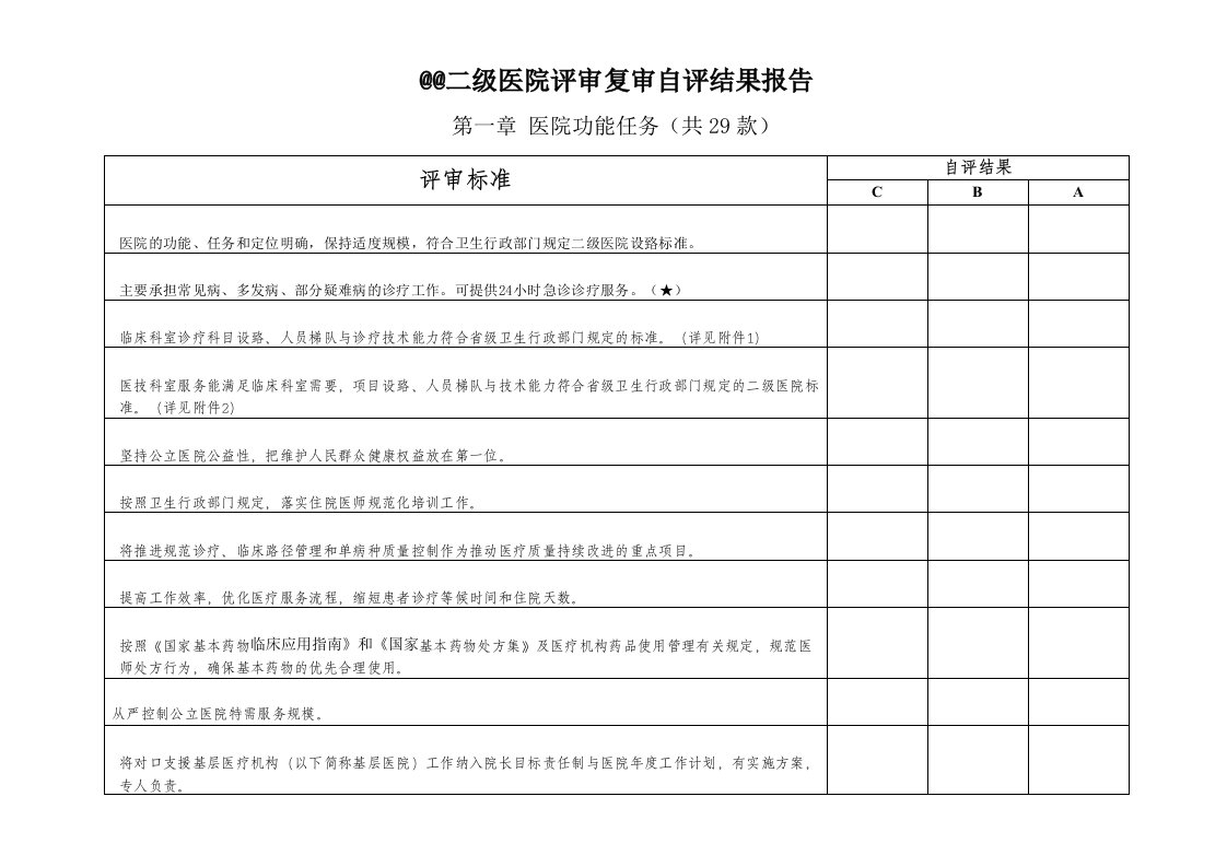 医疗行业-二级医院评审自评报告兰心强