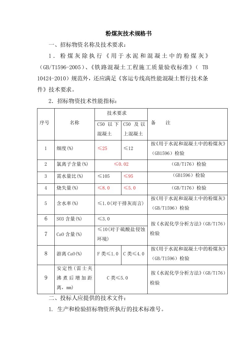 粉煤灰、矿粉最新技术规格书