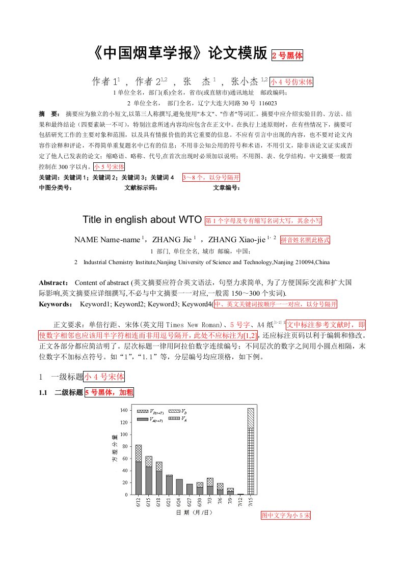 《中国烟草学会》论文模板