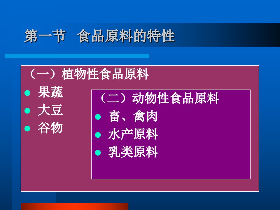 食品原料的特性ppt课件