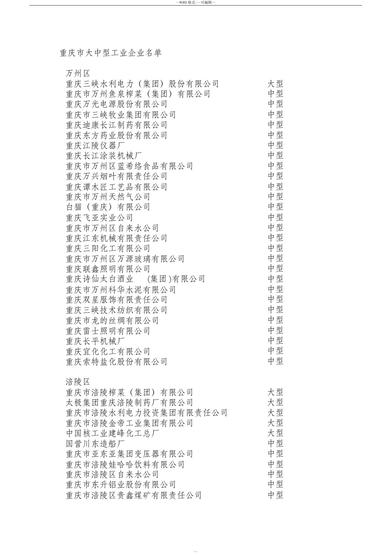 重庆市大中型工业企业名单