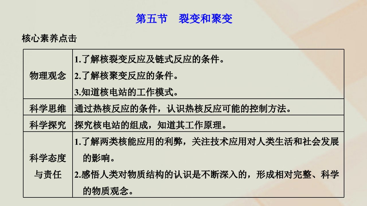 2022_2023学年新教材高中物理第五章原子与原子核第五节裂变和聚变课件粤教版选择性必修第三册