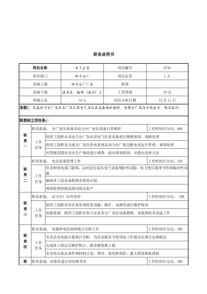 公司新丰化纤项目组电气主管职务说明书样本