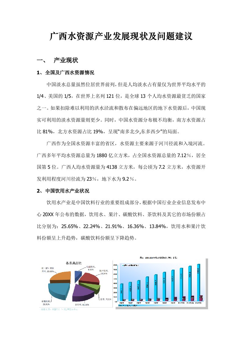 广西水资源产业现状及问题建议