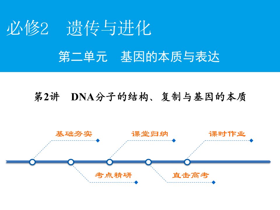 高考生物大一轮复习