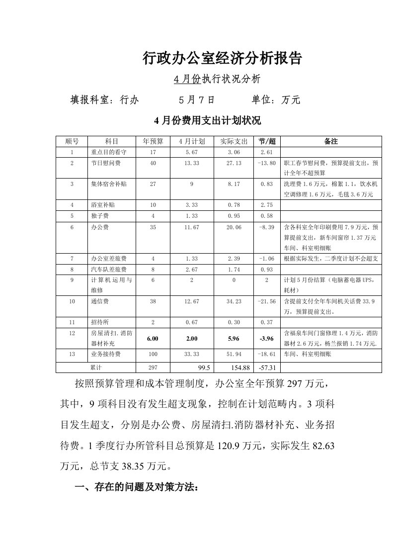 4月份行政办公室经济分析报告