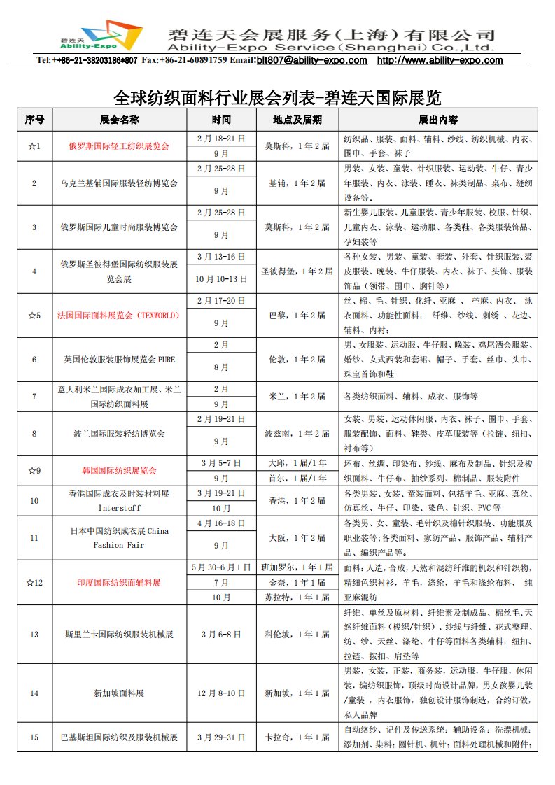 国际最具影响力展会一览(纺织面料服装）