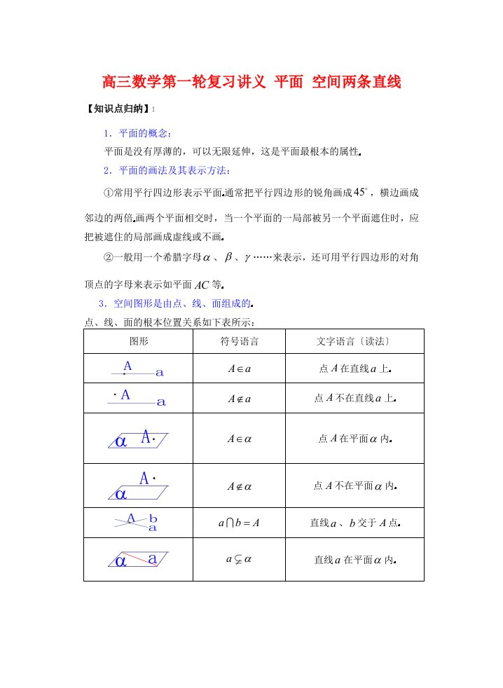 高三数学第一轮复习讲义