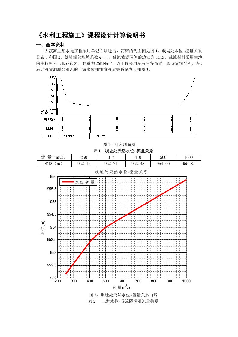 水利水电工程施工课程设计