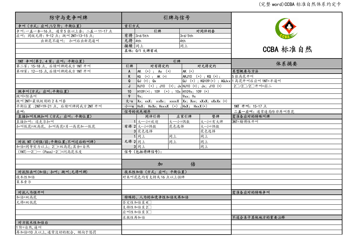 CCBA标准自然体系约定卡