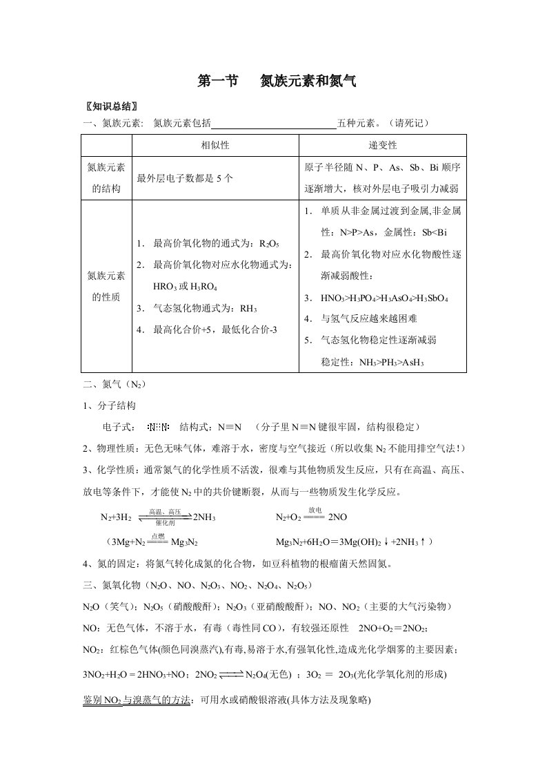 氮族元素知识点复习完整教案