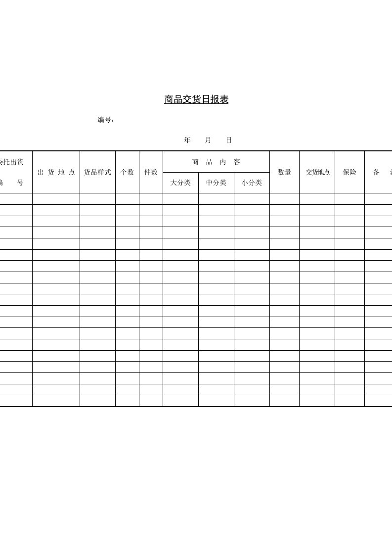 商品交货日统计报表