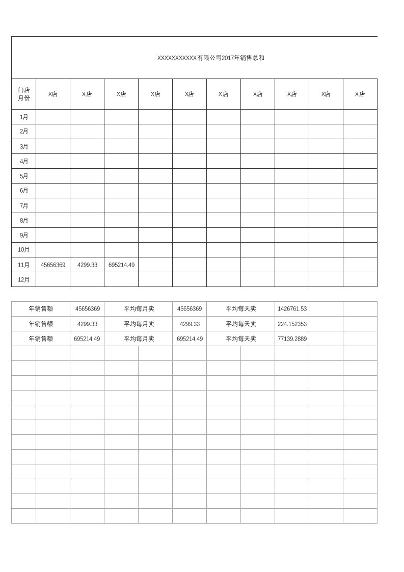 表格模板-简单销售额报表