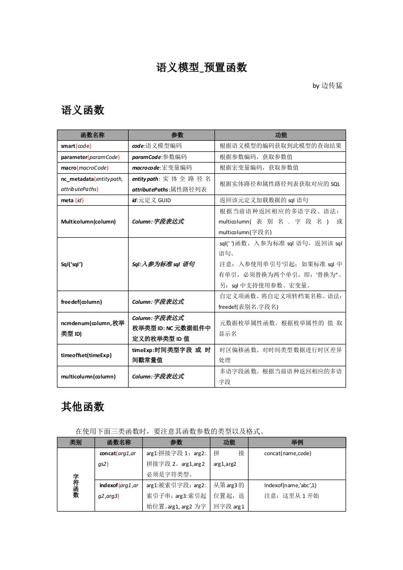 语义模型预置函数