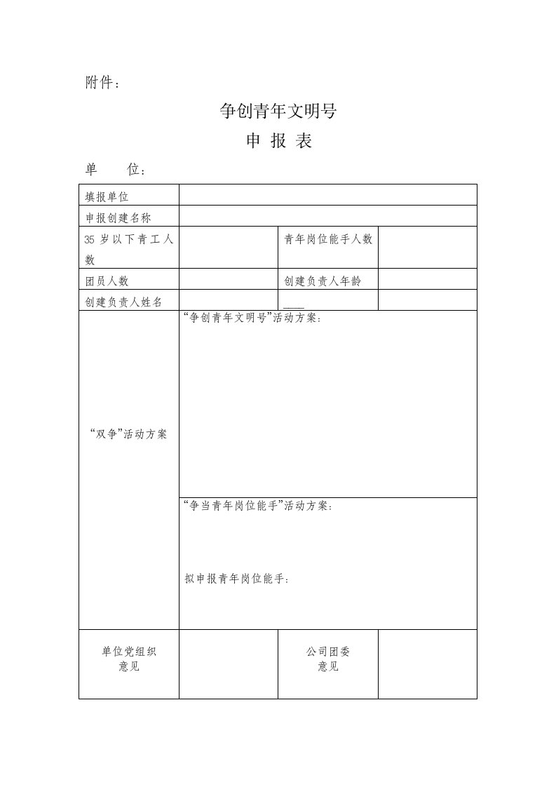 建筑所青年文明号申报材料