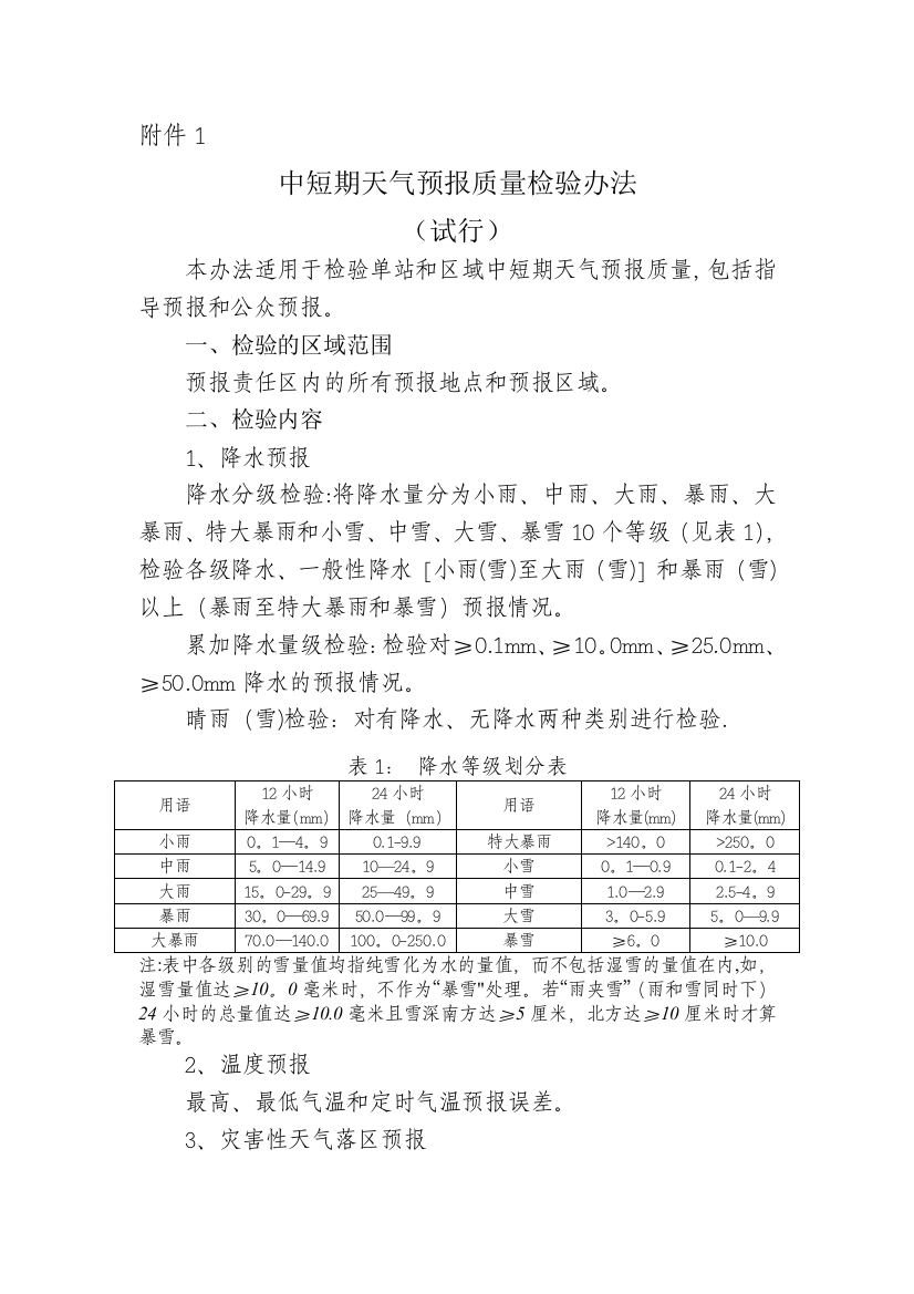 中短期天气预报质量检验办法