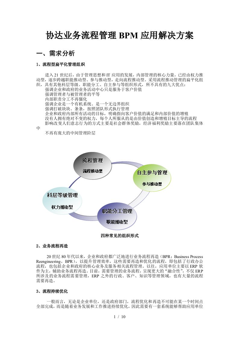 业务流程管理BPM专项应用解决方案