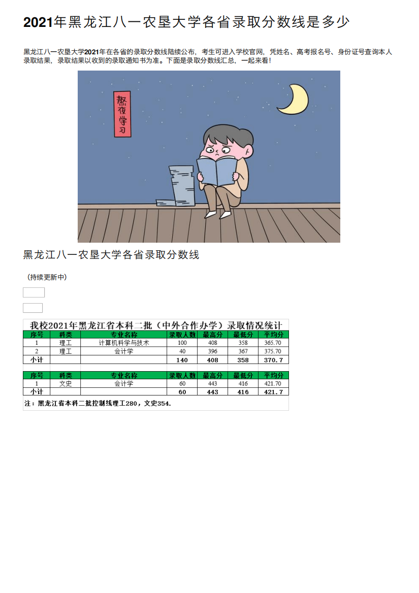 2021年黑龙江八一农垦大学各省录取分数线是多少