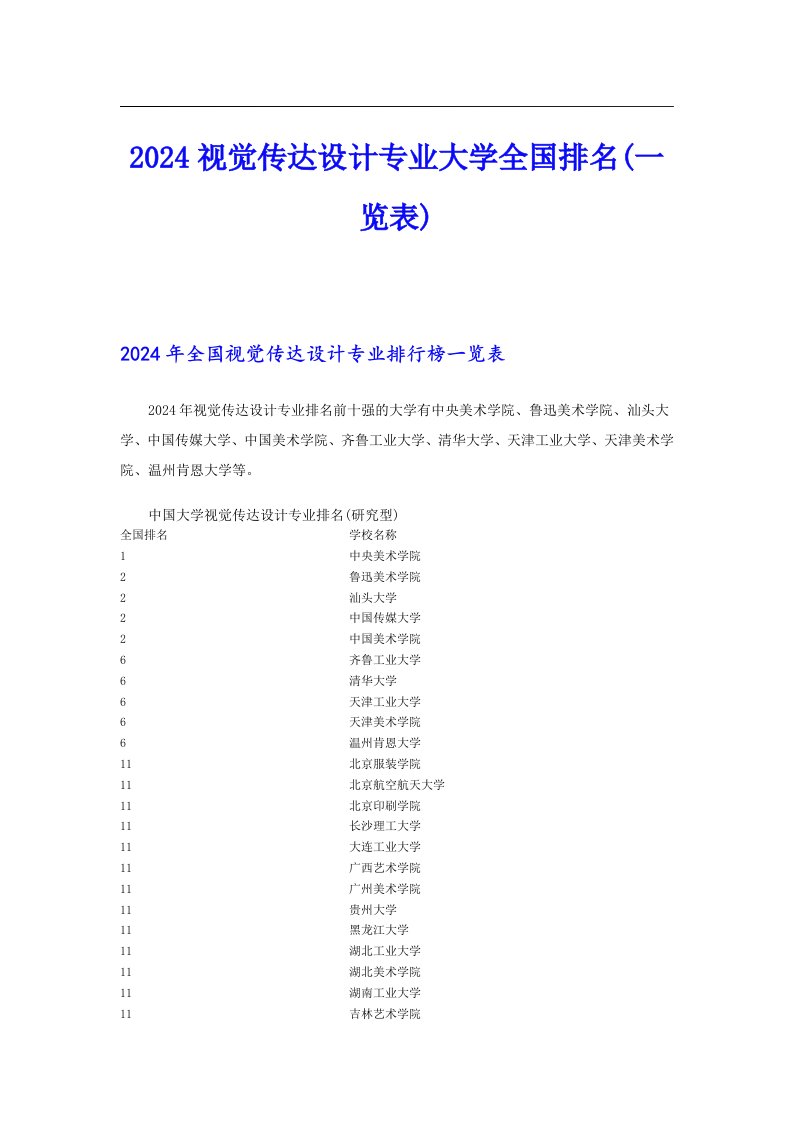 2024视觉传达设计专业大学全国排名(一览表)