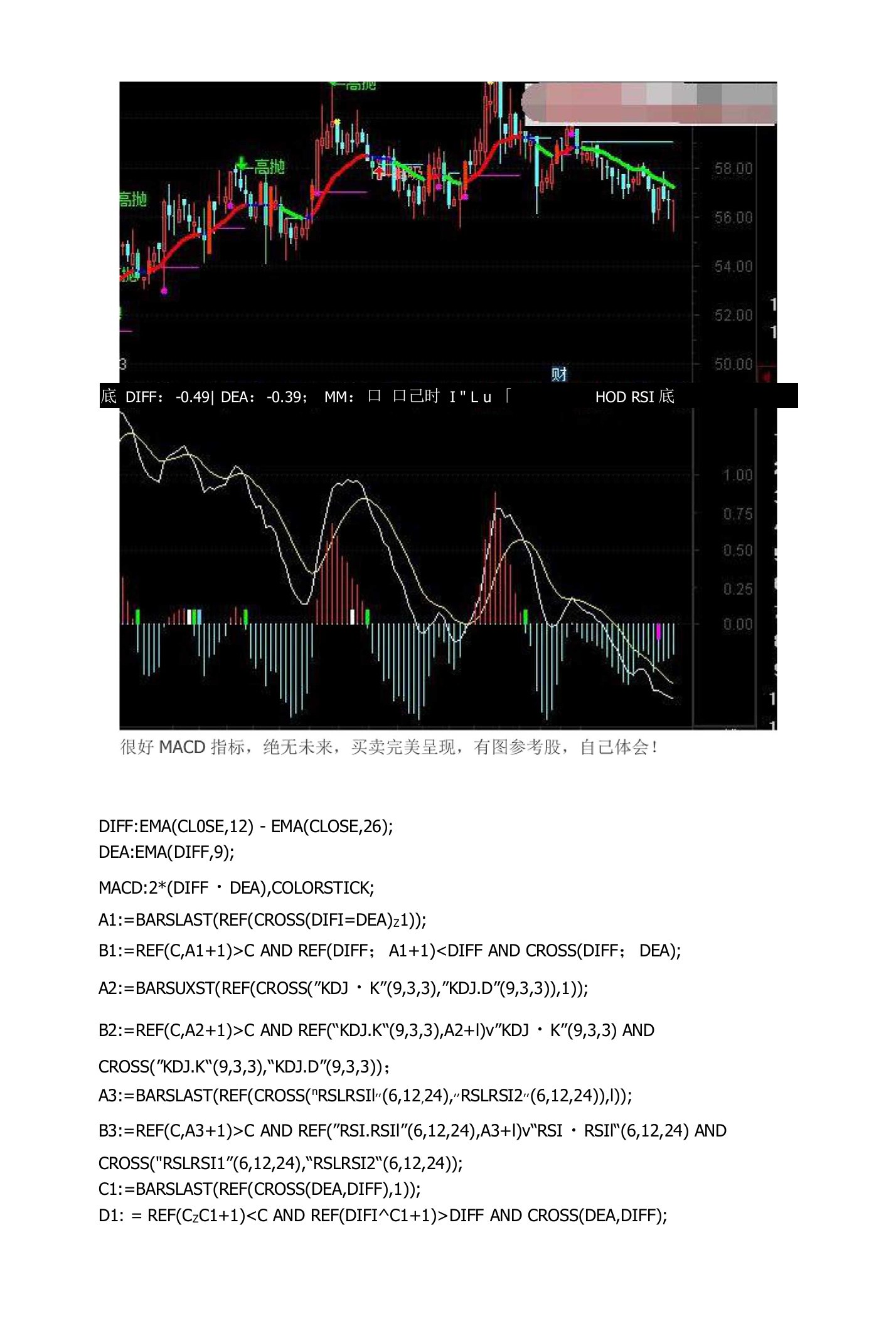 超级MACD通达信指标公式源码