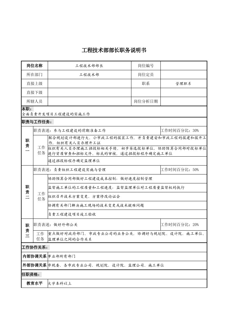 工程技术部部长岗位说明书