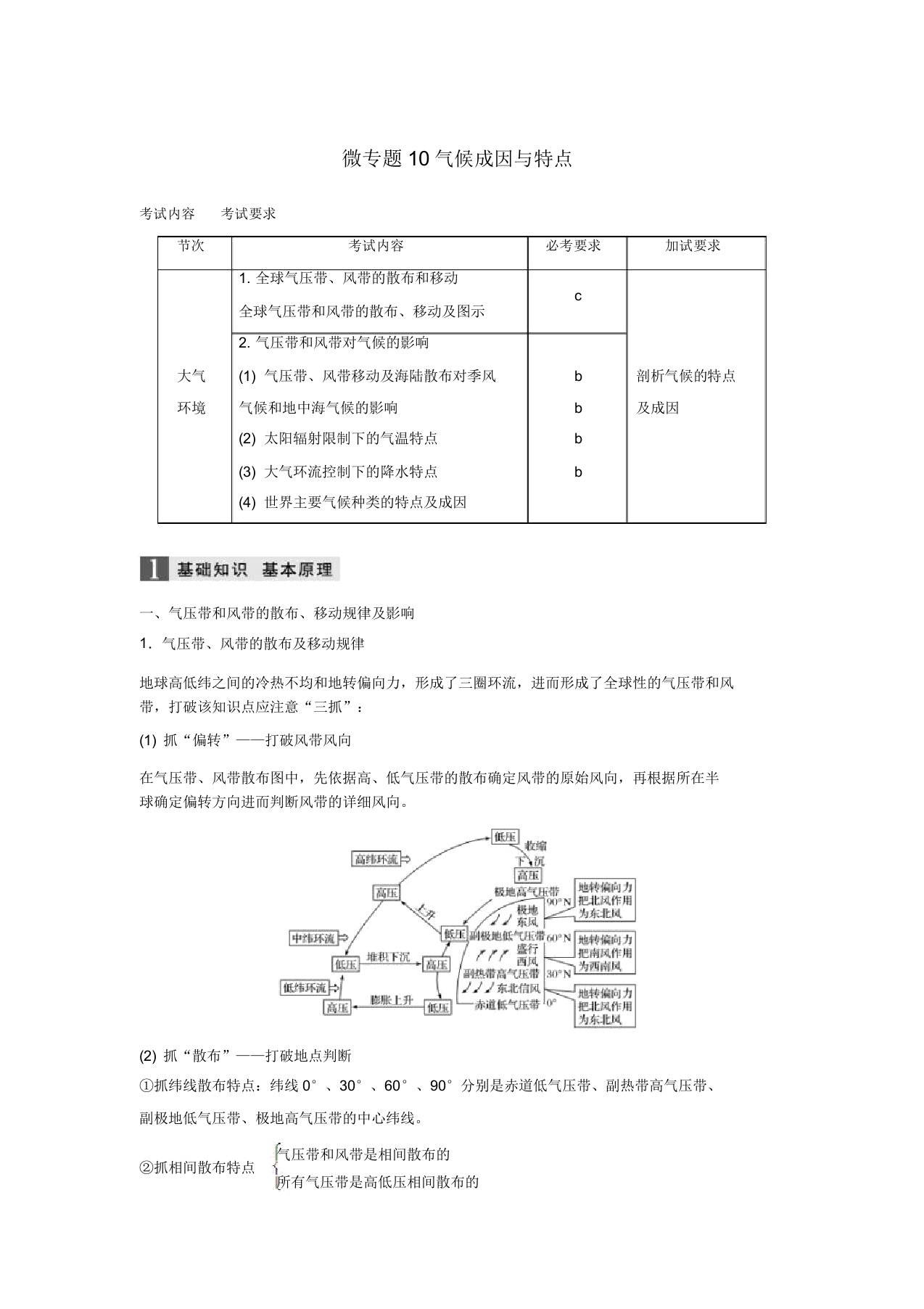 高三地理二轮专题复习专题三大气与水的运动规律微专题10气候成因与特征学案新人教版