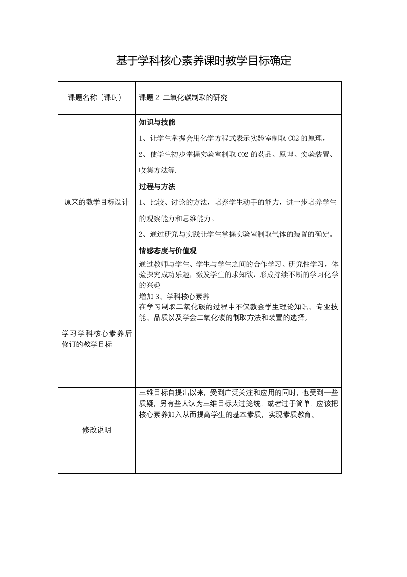 【作业表单】基于学科核心素养的课时教学目标确定--二氧化碳制取的研究