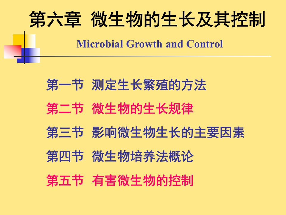 微生物学格式课件第六章微生物的生长及控制