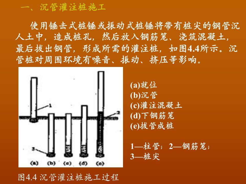 沉管灌注桩演示教学