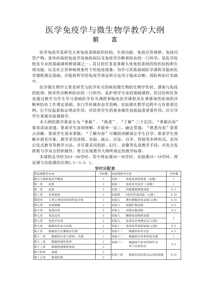 医学免疫学与微生物学教学大纲