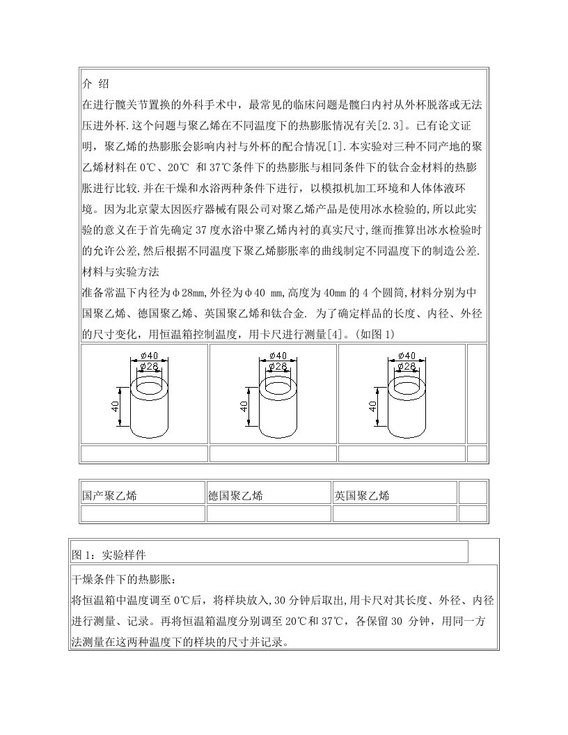 PE管热性能