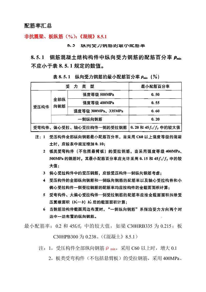 新规配筋率汇总