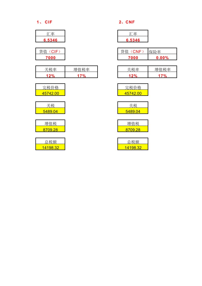 关税-增值税计算模板