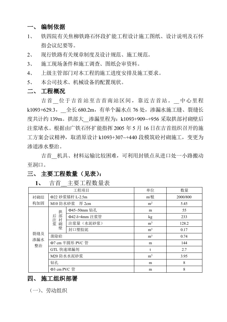 隧道网喷加固施工方案(吉首隧道)