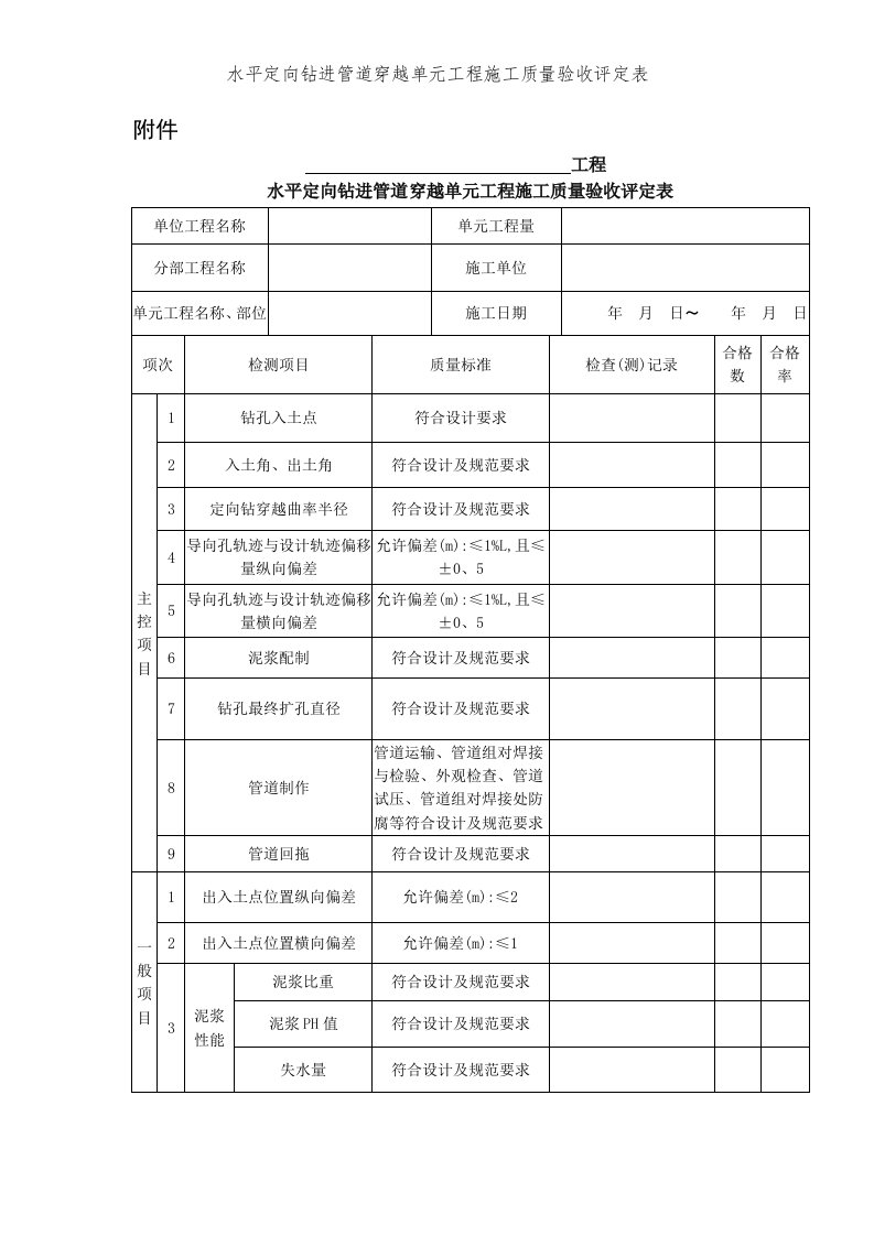 水平定向钻进管道穿越单元工程施工质量验收评定表