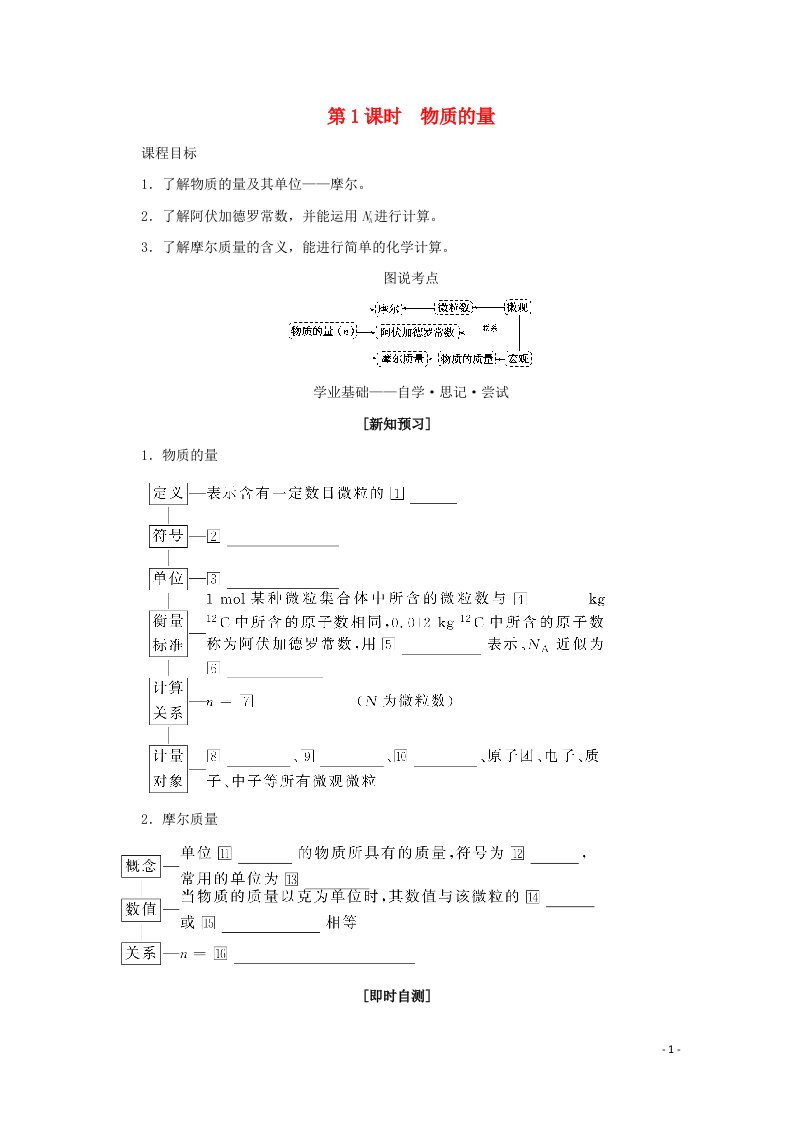 2021_2022学年新教材高中化学专题1物质的分类及计量2.1物质的量学案苏教版必修1