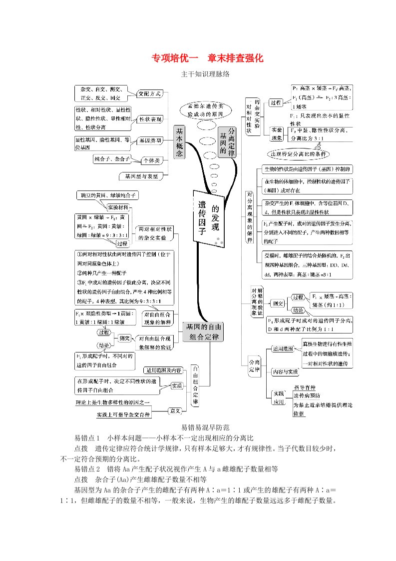 2024版新教材高中生物第1章遗传因子的发现章末排查强化学生用书新人教版必修2