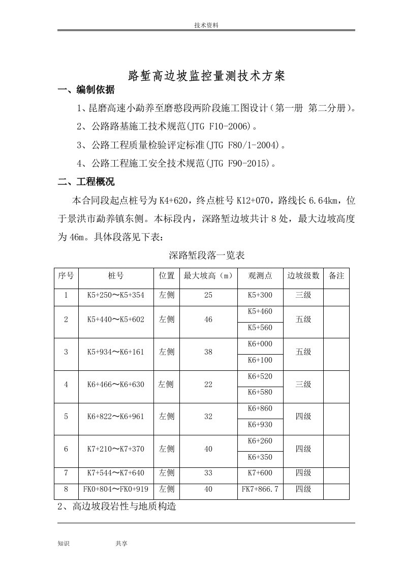 路堑高边坡监测方案