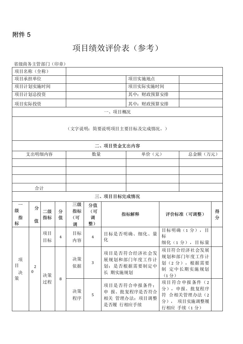 项目绩效评价表（参考）