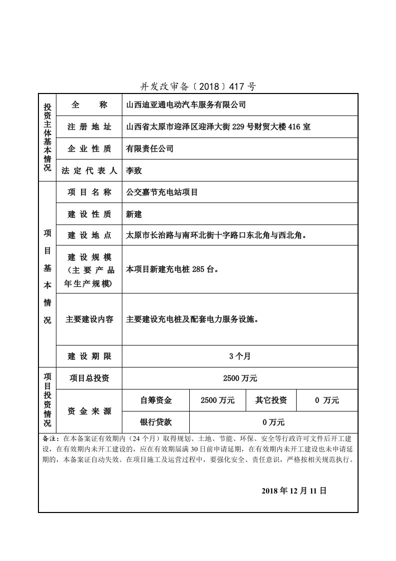 投资主体基本情况